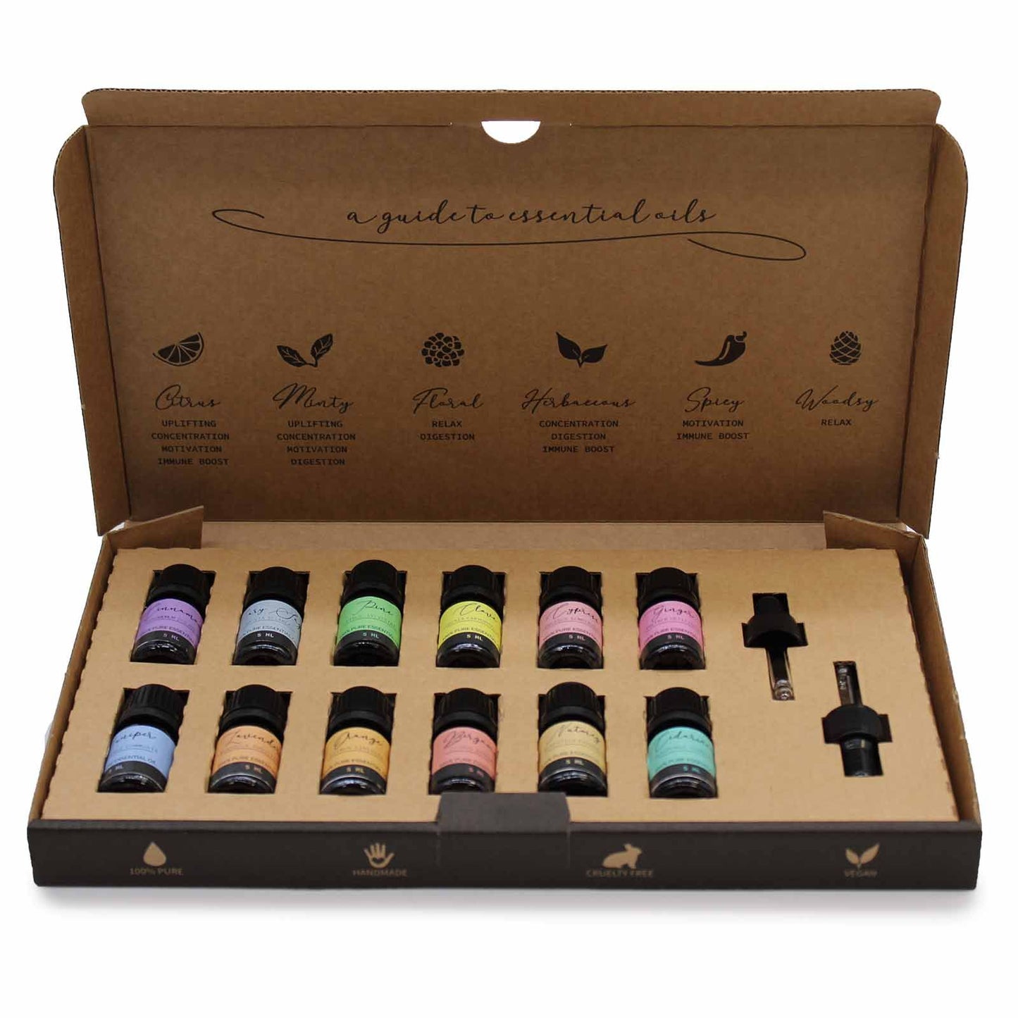 SET DE ACEITES ESENCIALES PARA AROMATERAPIA - OTOÑO
